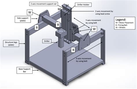 cnc machining drawing part|vertical milling machine drawing.